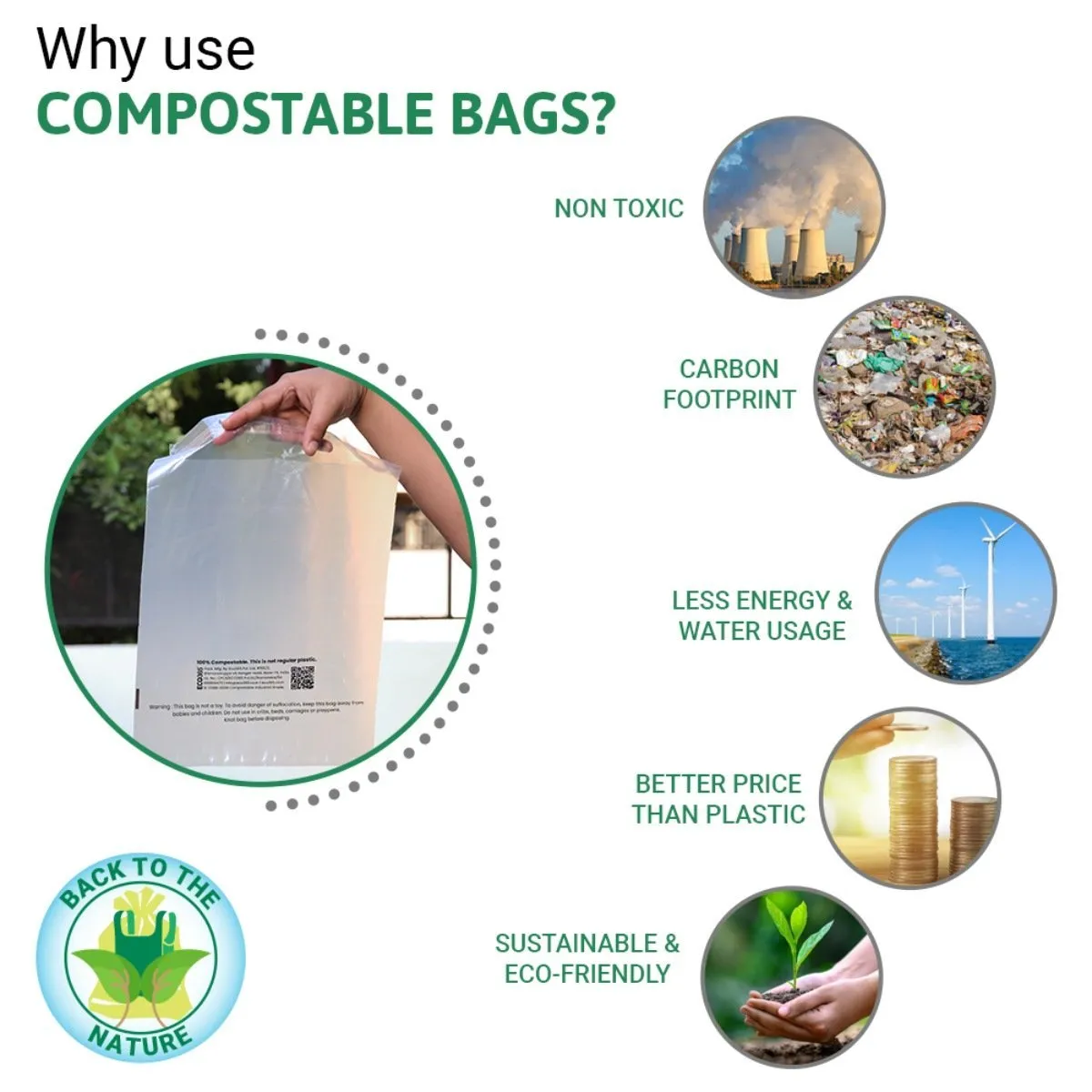 Compostable Transparent Garment Bags - 15x16 2 inch Flap, 1000pcs
